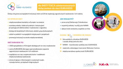 EURAXESS dla INSTYTUCJI zainteresowanych dolączeniem do sieci EURAXESS