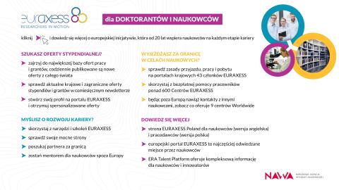 EURAXESS dla DOKTORANTÓW I NAUKOWCÓW