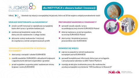 EURAXESS dla INSTYTUCJI z obszaru badań i innowacji